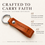 SANTJAG leather Bible verse keychain feature graphic highlighting genuine leather, silver hardware and a refined finish.